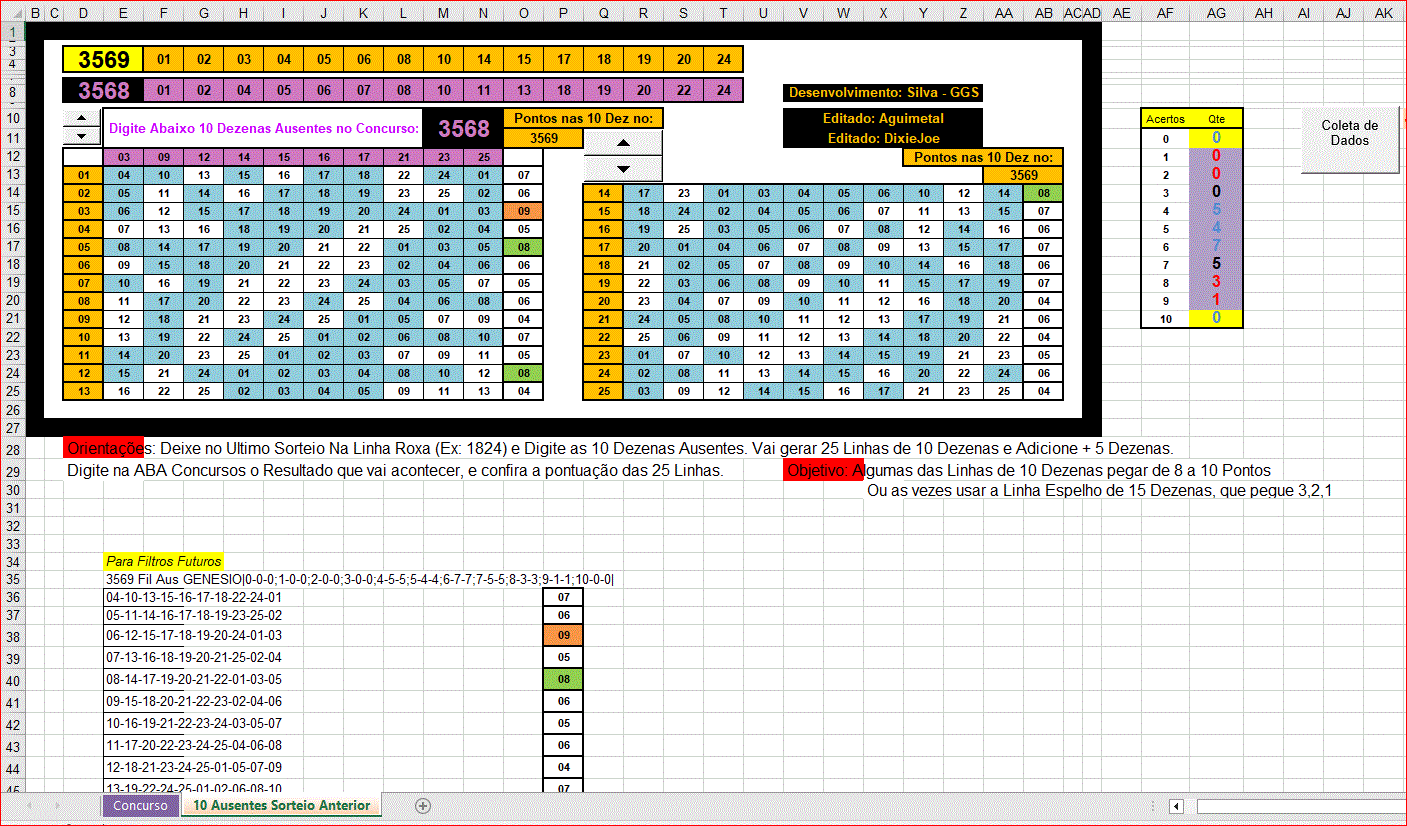 More information about ""