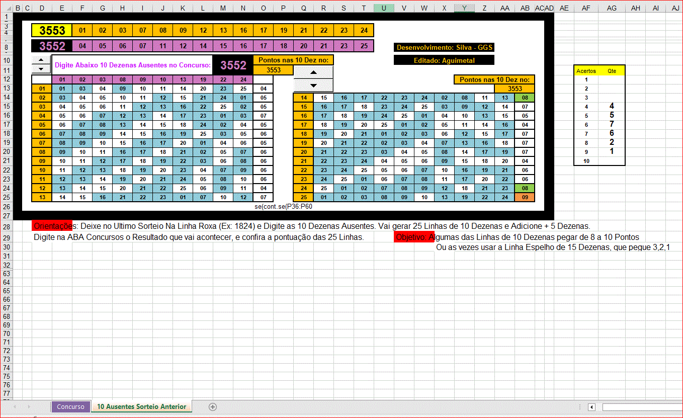 More information about ""
