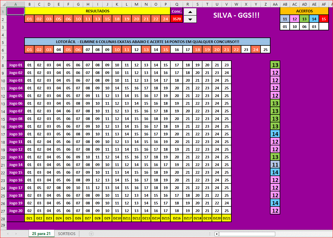More information about "Lotofácil - Matriz 25-21-14-15(20) Erre 6 Colunas Exatas e Acerte 14 e ou 15 Pontos - Até 3570. Versão"