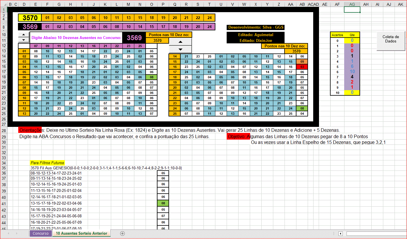 More information about ""