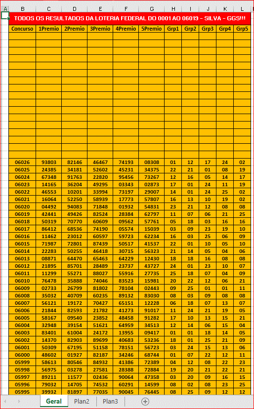 More information about "Planilha da Loteria Federal - Atualizada até 6026."