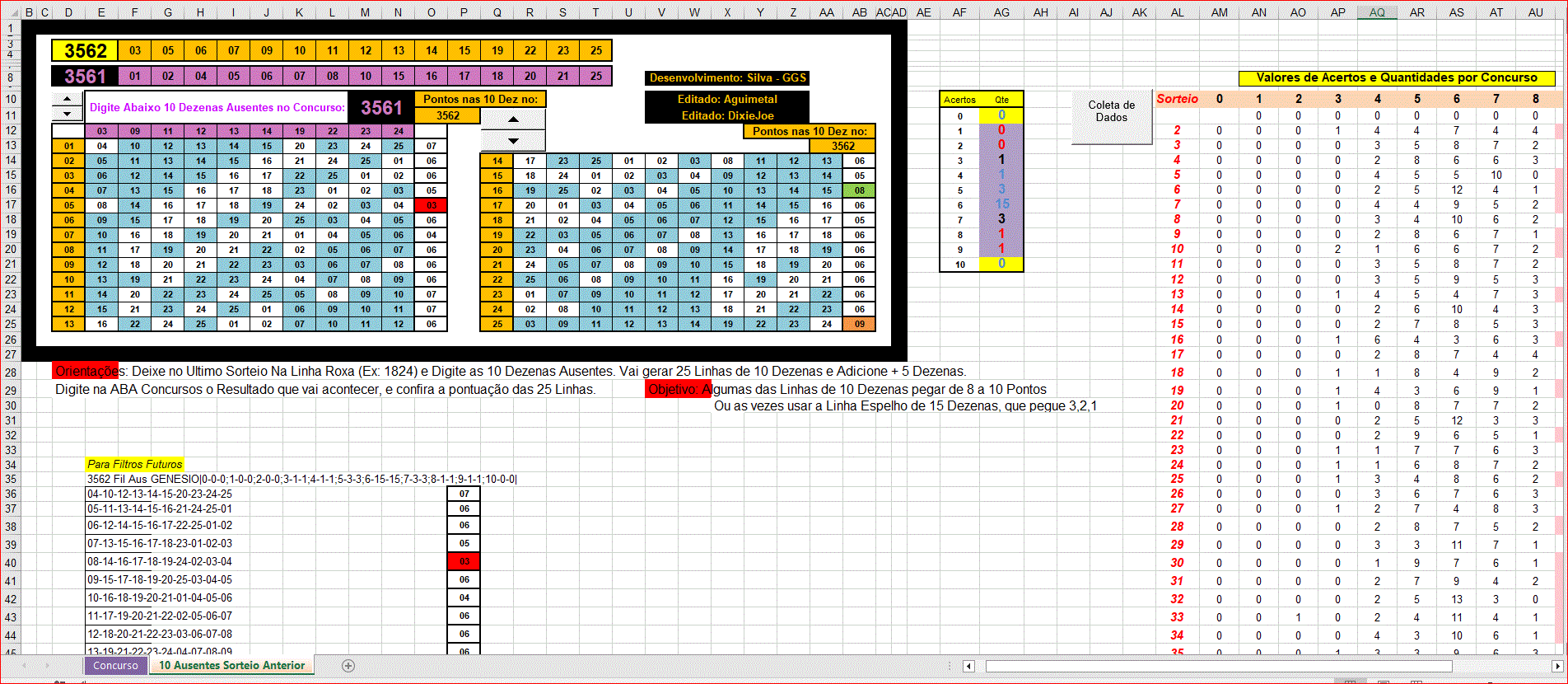 More information about ""