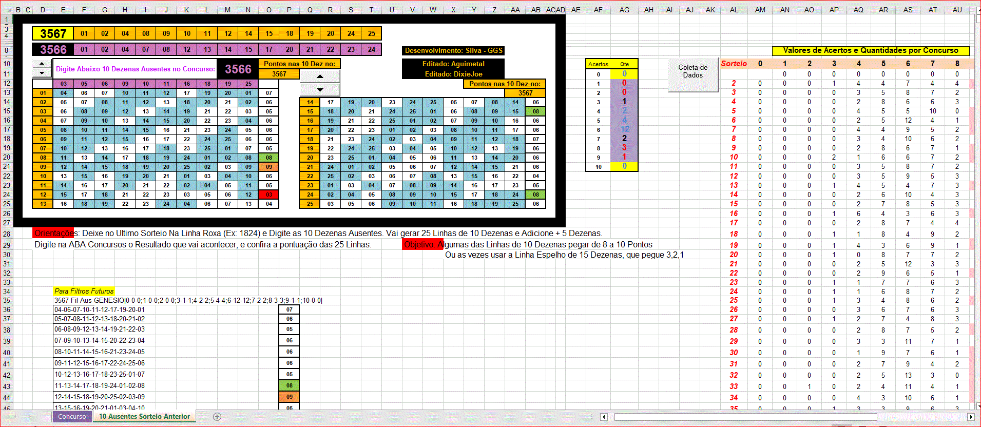 More information about ""