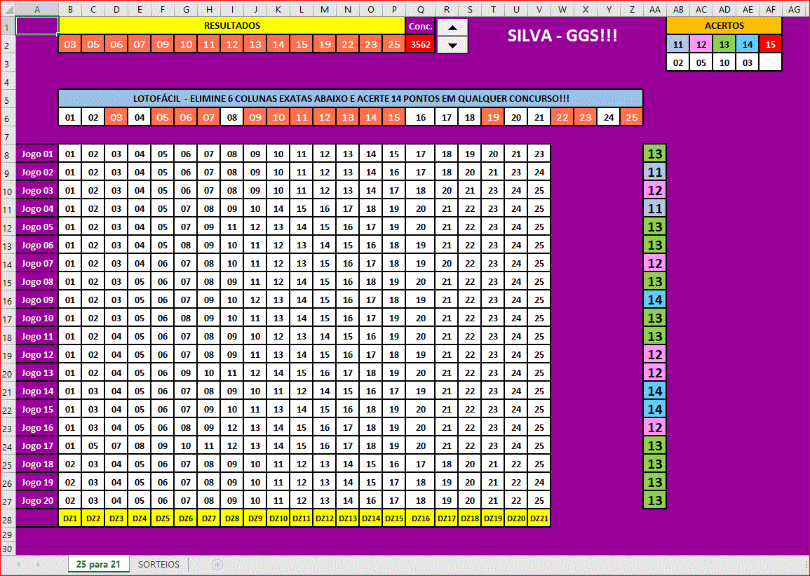 More information about "Lotofácil - Matriz 25-21-14-15(20) Erre 6 Colunas Exatas e Acerte 14 e ou 15 Pontos - Até 3562. Versão"