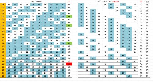 More information about "LTFacil Auto com 10 Ausentes Concurso Anterior até 3556"