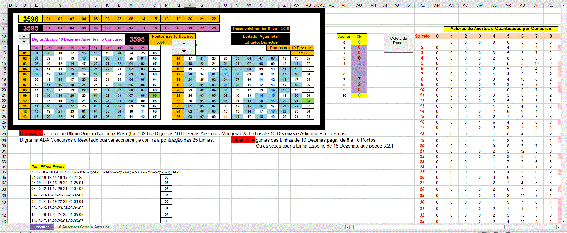 More information about ""