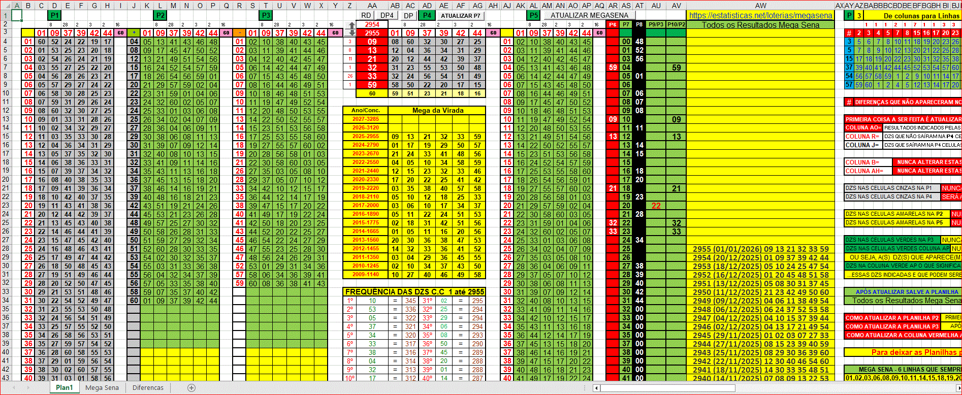 More information about "Planilha Mega Sena - Para usar na Mega da Virada e Mega Sena Normal - Atualizada até 2955!!!"