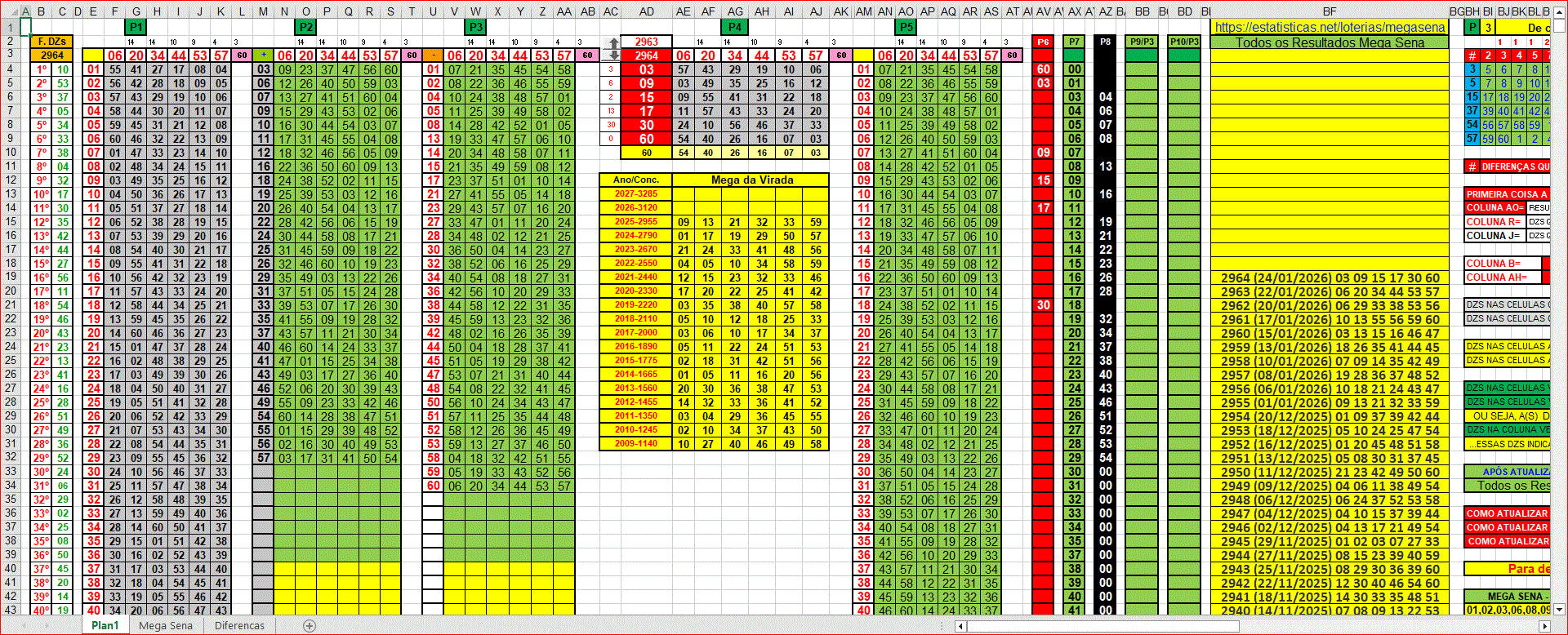 More information about "Planilha Mega Sena - Atualizada até 2964!!!"