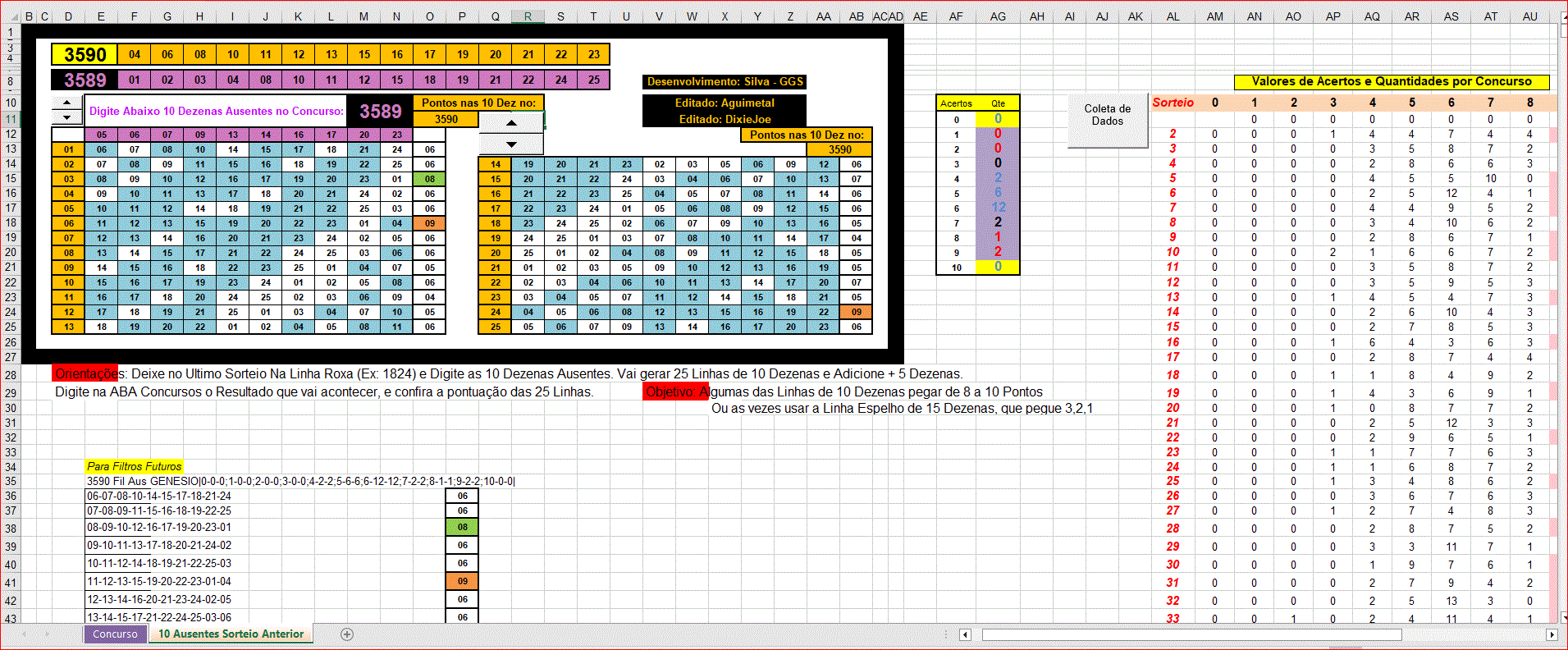 More information about "10 dzs não sorteadas do último para conseguir Linhas com 6 ou 7 ou 8 ou 9 ou 10 pontos em Linhas de 10 dzs no concurso seguinte!!! Atualizada até 3590."