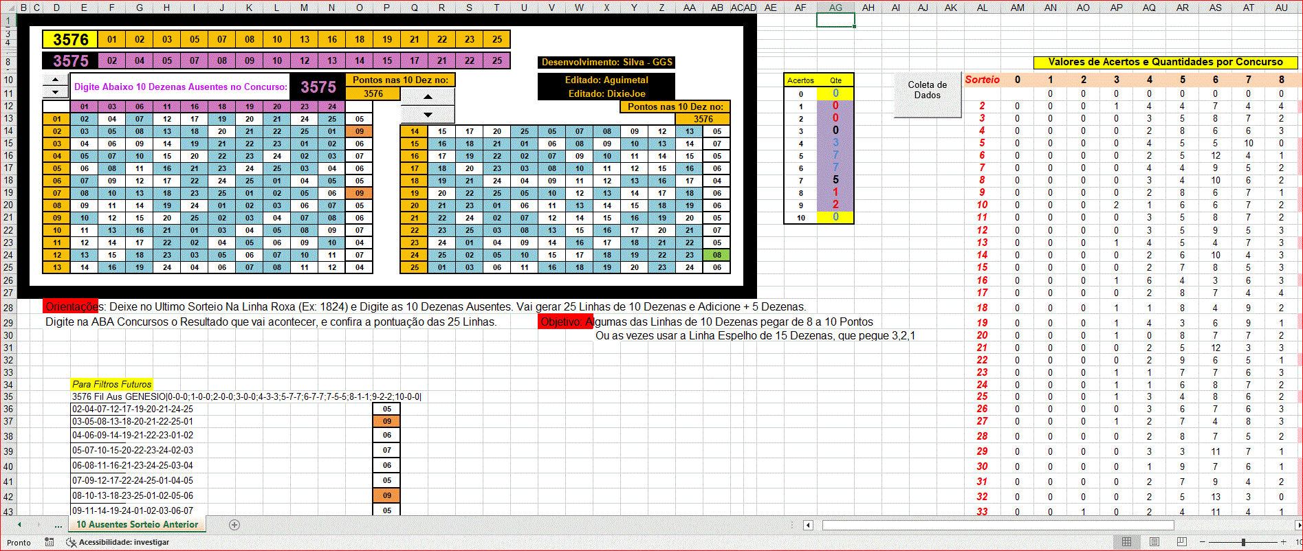 More information about "10 dzs não sorteadas do último para conseguir Linhas com 6 ou 7 ou 8 ou 9 ou 10 pontos em Linhas de 10 dzs no concurso seguinte!!! Atualizada até 3576."