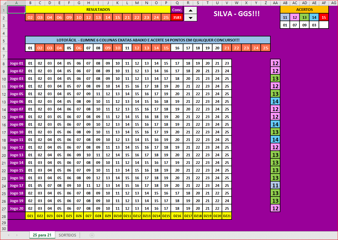 More information about "Lotofácil - Matriz 25-21-14-15(20) Erre 6 Colunas Exatas e Acerte 14 e ou 15 Pontos - Até 3583. Versão"