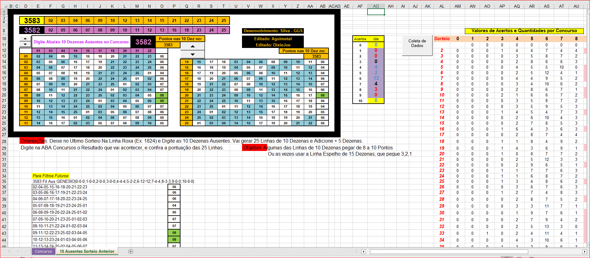 More information about "10 dzs não sorteadas do último para conseguir Linhas com 6 ou 7 ou 8 ou 9 ou 10 pontos em Linhas de 10 dzs no concurso seguinte!!! Atualizada até 3583."