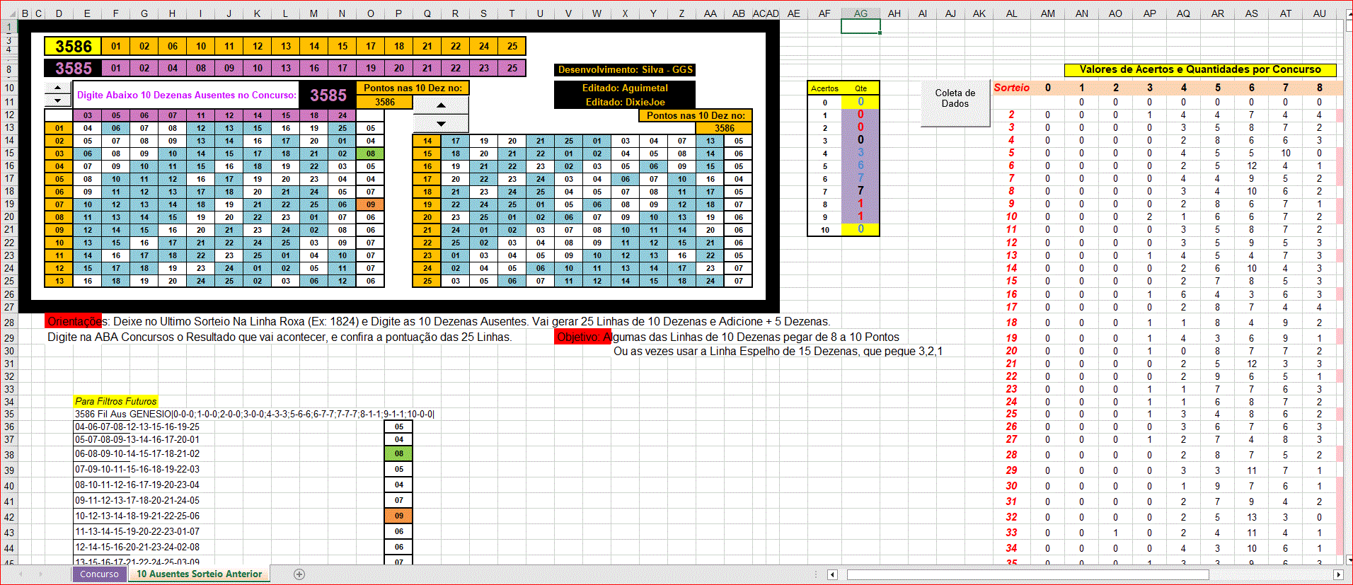 More information about "10 dzs não sorteadas do último para conseguir Linhas com 6 ou 7 ou 8 ou 9 ou 10 pontos em Linhas de 10 dzs no concurso seguinte!!! Atualizada até 3586."