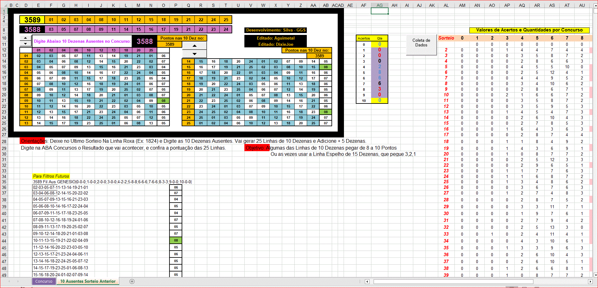 More information about "10 dzs não sorteadas do último para conseguir Linhas com 6 ou 7 ou 8 ou 9 ou 10 pontos em Linhas de 10 dzs no concurso seguinte!!! Atualizada até 3589."