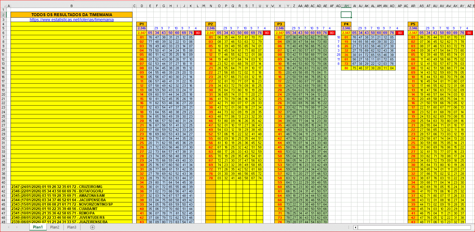 More information about "Planilha TimeMania até 2347."