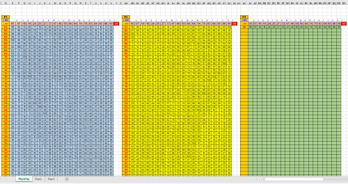 More information about "Planilha LotoMania - Até 2882."