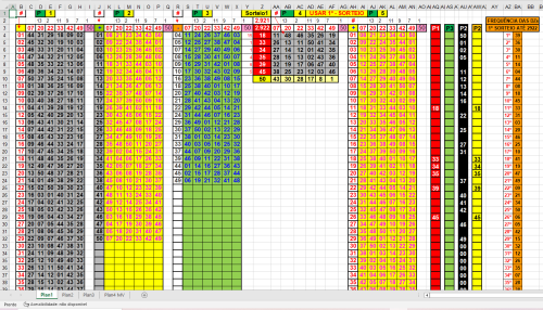 More information about "Planilha Dupla Sena - Atualizada até 2922."