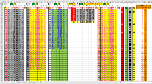 More information about "Planilha Dupla Sena - Atualizada até 2924."