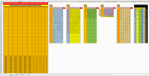 More information about "Loteria Federal - Atualizada até 6040."