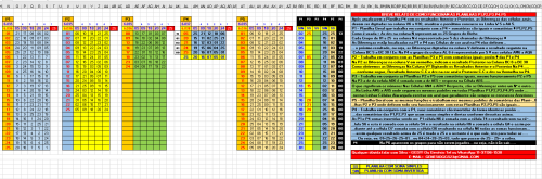 More information about "Loteria Federal - Atualizada até 6038."