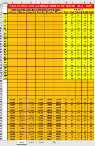 More information about "Loteria Federal - Atualizada até 6043 - Agora com Classificação dos Melhores Grupos do 1º ao 25º do 1º ao 5º Prêmio - Silva - GGS!!!"