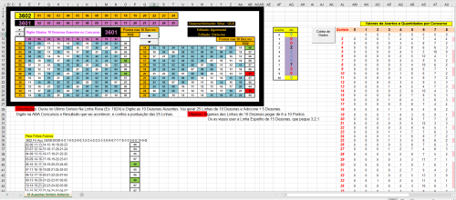 More information about "10 dzs não sorteadas do último para conseguir Linhas com 6 ou 7 ou 8 ou 9 ou 10 pontos em Linhas de 10 dzs no concurso seguinte!!! Atualizada até 3602."