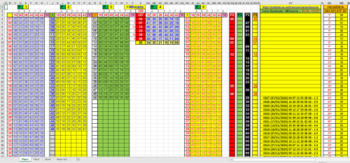 More information about "+Milionária 0325 e Dupla Sena  2919 - Atualizadas até o último concurso!!!"