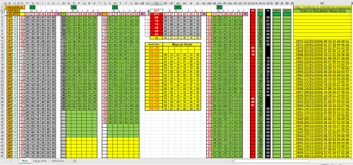 More information about "Planilha Mega Sena - Atualizada até 2972!!!"