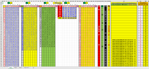 More information about "+Milionária 0328 e Dupla Sena  2924 - Atualizadas até o último concurso!!!"