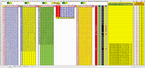 More information about "+Milionária 0325 e Dupla Sena  2919 - Atualizadas até o último concurso!!!"