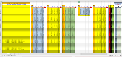 More information about "Planilha TimeMania até 2350."