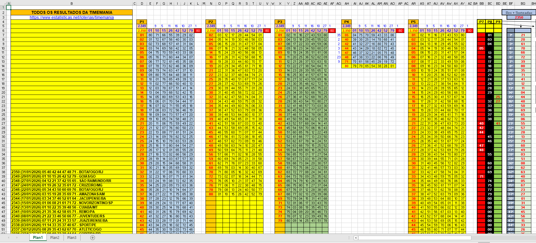 More information about "Planilha TimeMania até 2350."