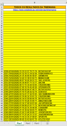 More information about "Planilha TimeMania até 2358."