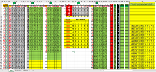 More information about "Planilha Mega Sena - Atualizada até 2967!!!"