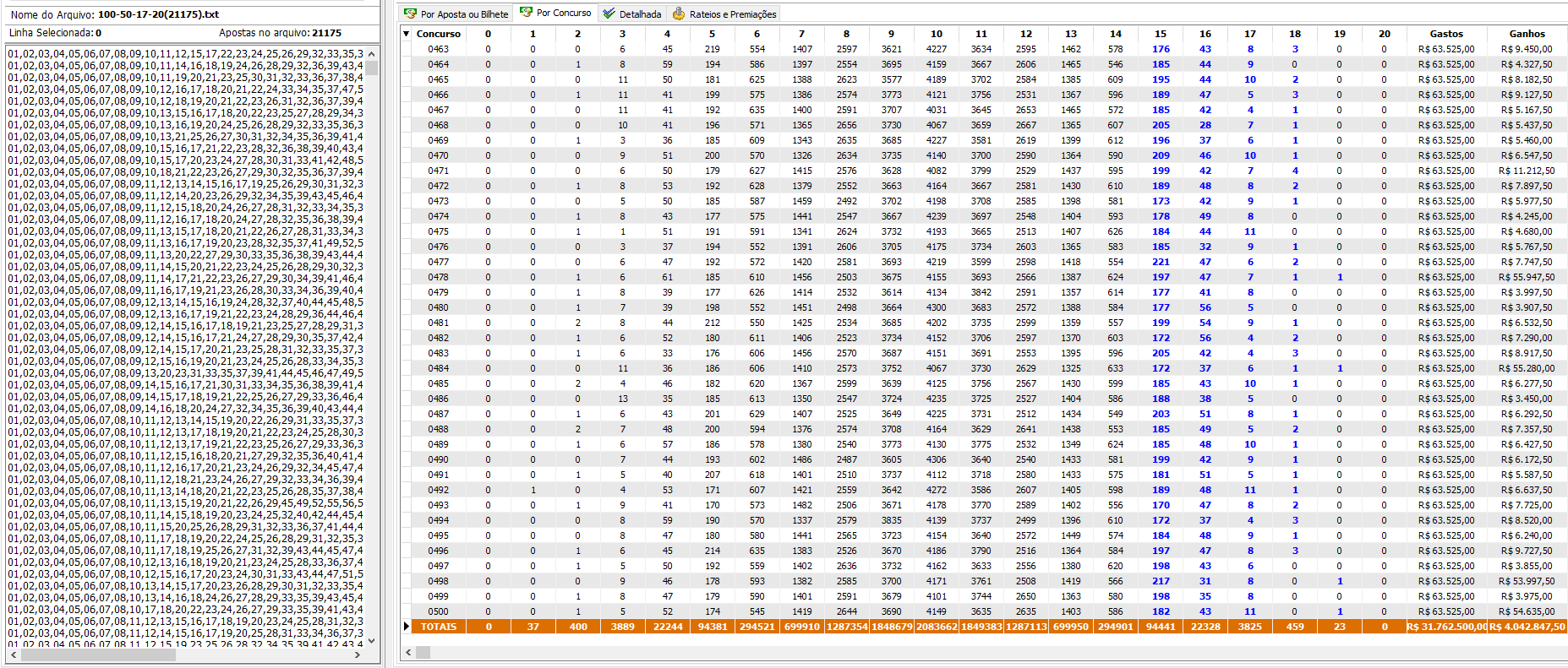 More information about "Lotomania - Matriz 100-50-17-20(21175) 100% em todos os concursos até 2903"
