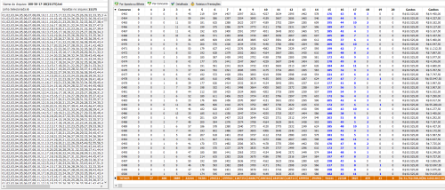 More information about "Lotomania - Matriz 100-50-17-20(21175) 100% em todos os concursos até 2903"