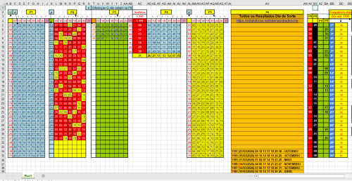 More information about "Planilha Dia de Sorte - Atualizada até 1191."