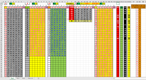 More information about "Planilha Dupla Sena - Atualizada até 2939."