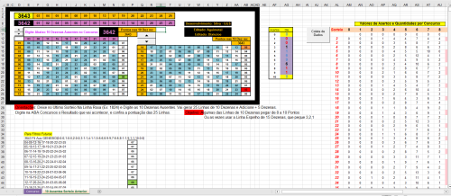 10 dzs não sorteadas do último para conseguir Linhas com 6 ou 7 ou 8 ou 9 ou 10 pontos em Linhas de 10 dzs no concurso seguinte!!! Atualizada até 3643.