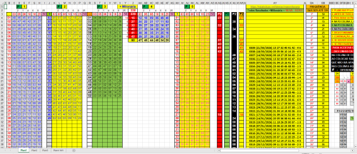 More information about "Planilhas Diversas - Dia de Sorte, Dupla Sena, Lotofácil 1 e 2 Lotomania, LTFácil, Matriz 25-21-14-15(20), Mega Sena, Quina e Timemania"