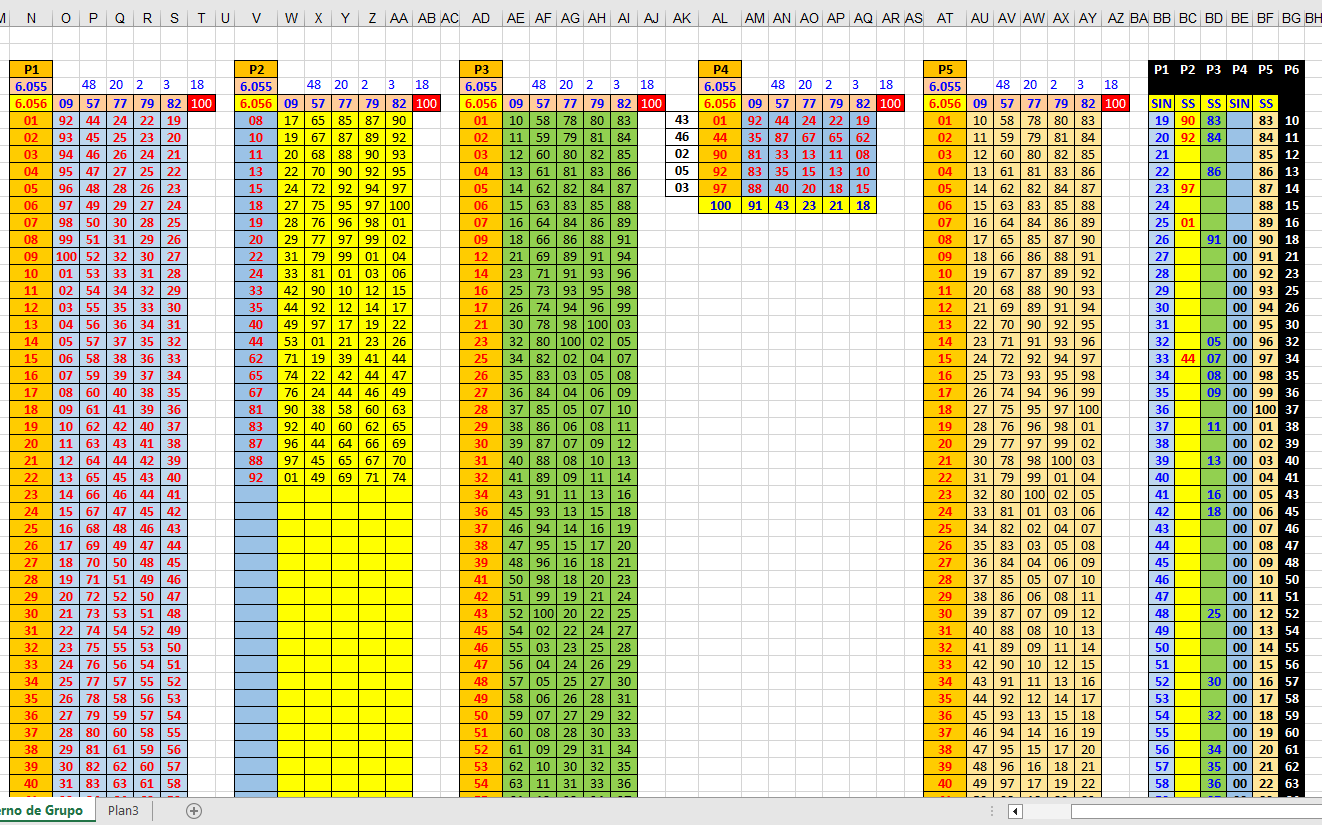 More information about "Federal - Jogo do Bicho - DEZENAS - Atualizada até o concurso 6056"