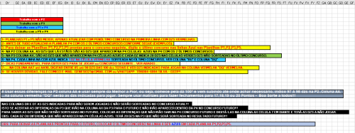 More information about "Planilha LotoMania - Até 2903."