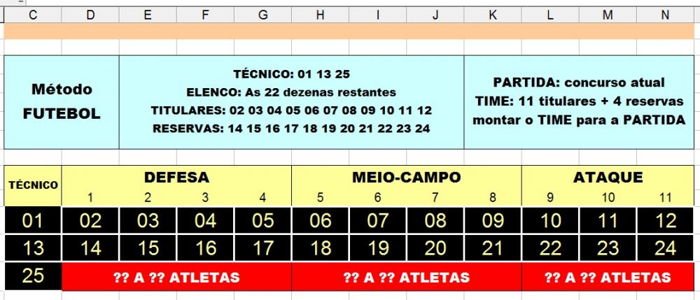 LF 019 Método FUTEBOL.jpg