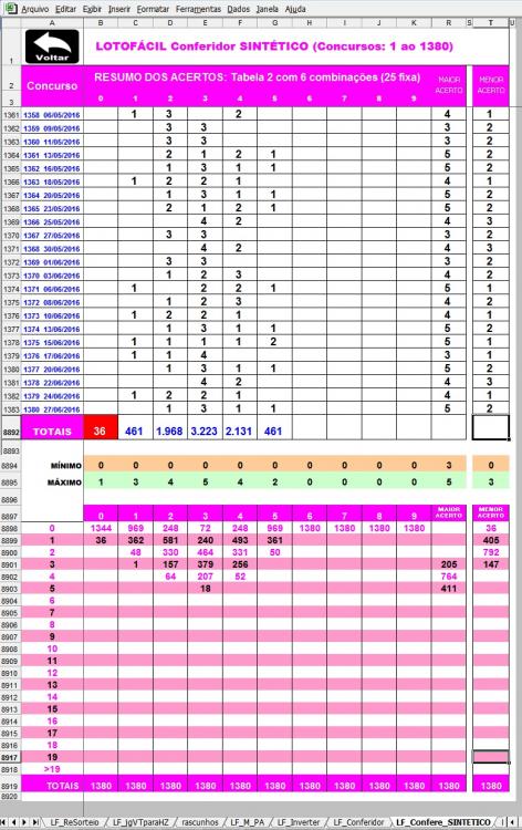 LF 037 _Pedrosac Tabela 2 (6 comb 25 fixa)_até1380.jpg