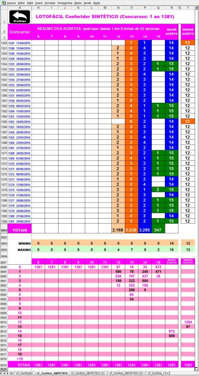 LF 045 _Pedrosac Tabela 1 convertida em Matriz 25-22-14-15=8 _até1381.jpg