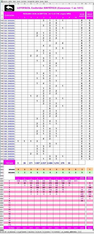 LF 070 WRA Matriz 24-12-9-7=6 Jogos estatística até 1411.jpg