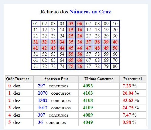 caca niquel sapinho