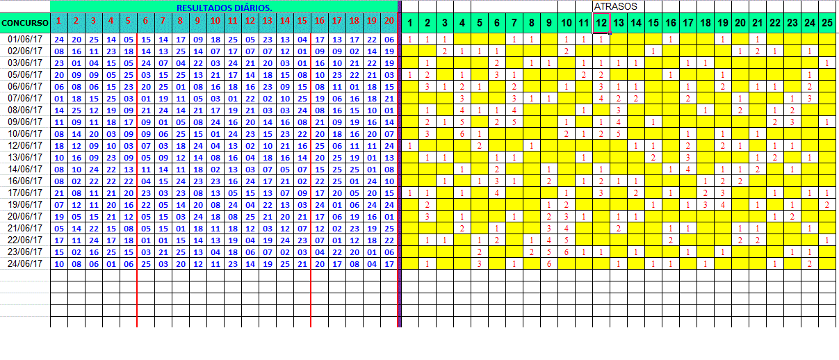 Como Calcular Quanto Você Ganhou , Jogando Milhar e Centena Invertida  l/lllll . 