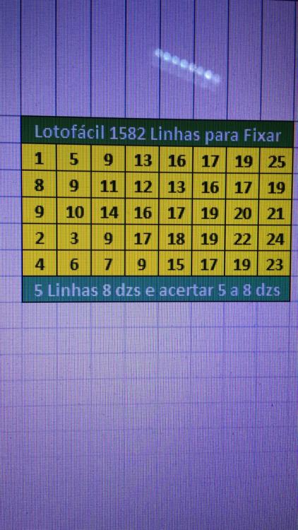 Lotofácil - Linhas de 8 DZs para usar como Fixas para 1582.jpg