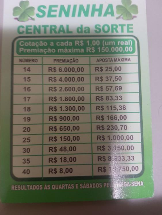 A moda agora e: SENINHA! - Jogo do Bicho - Como Ganhar na Loteria - O